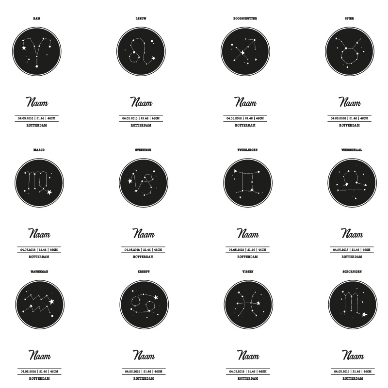 Geboorteplankje Sterrenbeeld | Geboorteplankjes | Sparqles